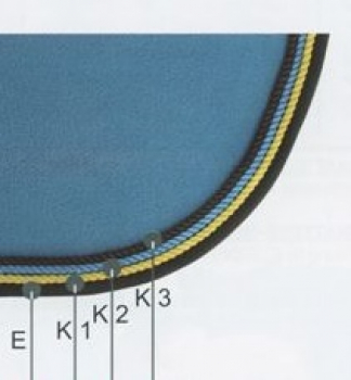 Mattes Schabracke Eurofit Correction Zweitaschen