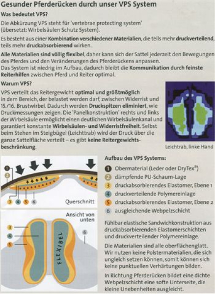 Barefoot Lexington PRO gebraucht