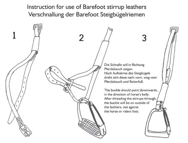 Barefoot Steigbügelriemen englisch