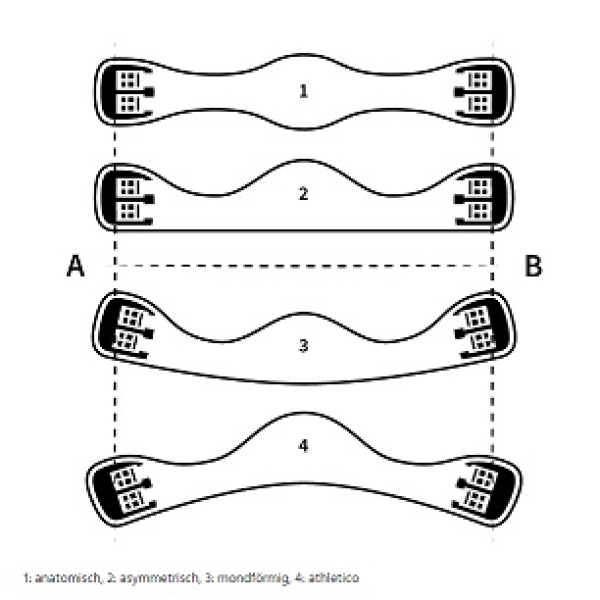 Mattes Kurzgurt Mond